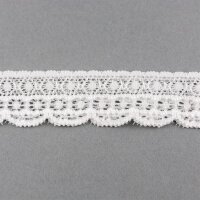 Elastische Spitze mit gleichmäßigem Muster, 5cm Breite