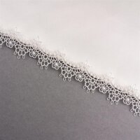 Abschluss-Spitze mit kleinem, detailliertem Bogenmuster